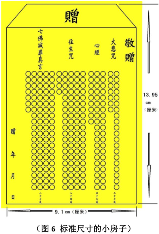 佛教经典组合——“经文组合”使用指南
