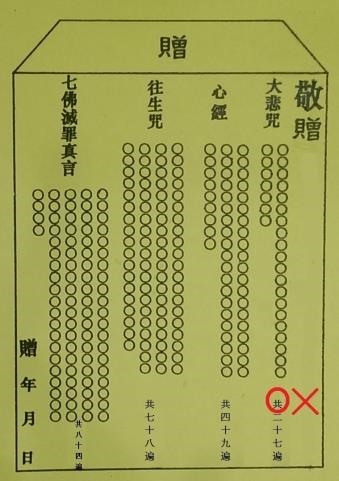 佛教经典组合——“经文组合”使用指南